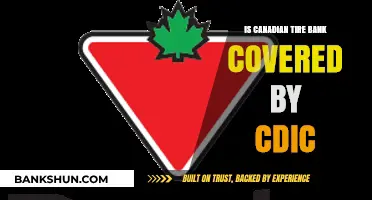 Is Canadian Tire Bank CDIC Insured? Understanding Your Deposit Protection