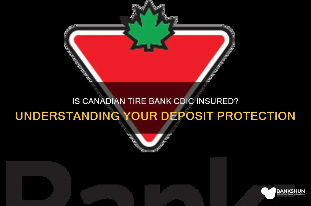 is canadian tire bank covered by cdic