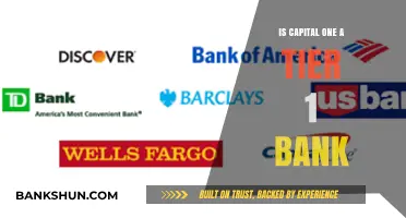 Is Capital One a Tier 1 Bank? Unraveling the Financial Hierarchy