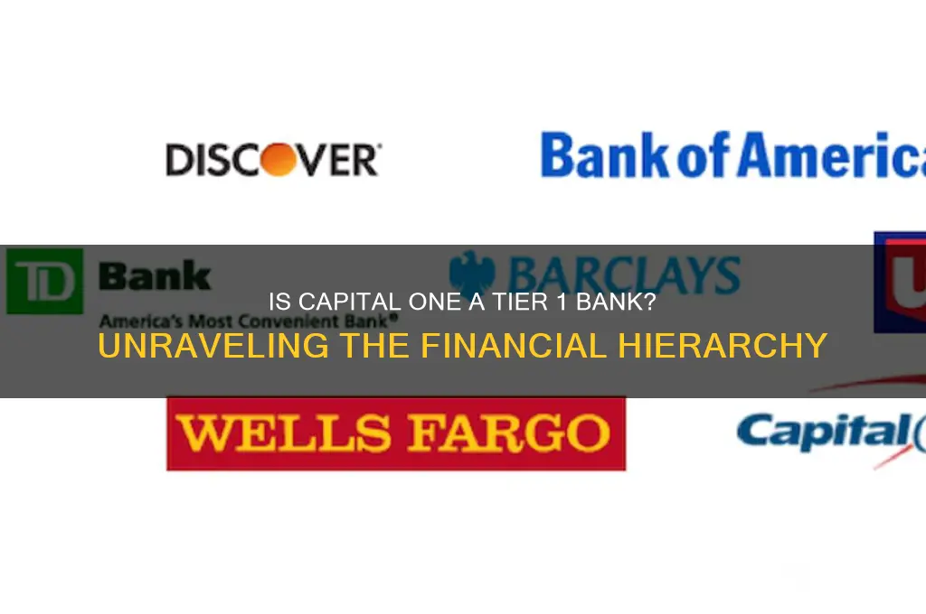 is capital one a tier 1 bank