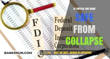 Is Capital One Bank Safe from Collapse? A Financial Stability Review