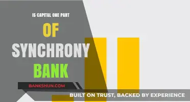 Is Capital One Affiliated with Synchrony Bank? Unraveling the Connection