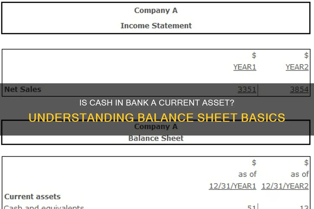 is cash in bank a current asset