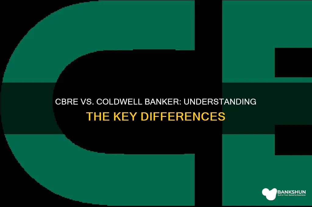 is cbre the same as coldwell banker