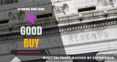 Is Central Bank Stock a Wise Investment Choice Right Now?