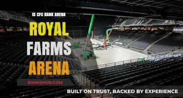 CFG Bank Arena vs. Royal Farms Arena: What's the Difference?