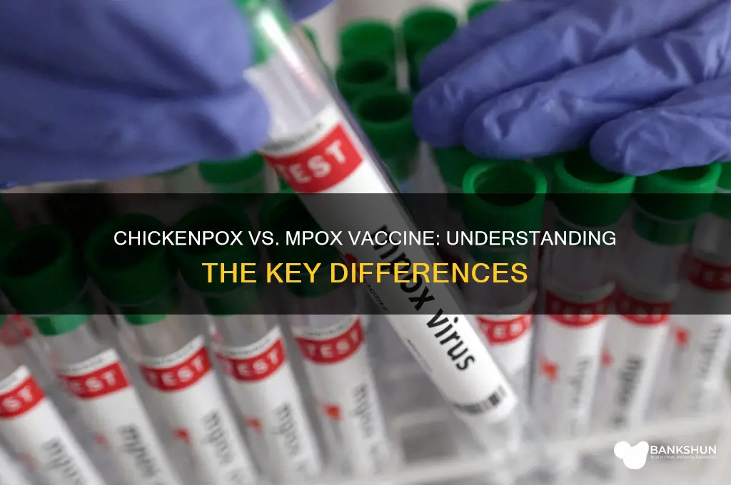 is chickenpox vaccine the same as mpox