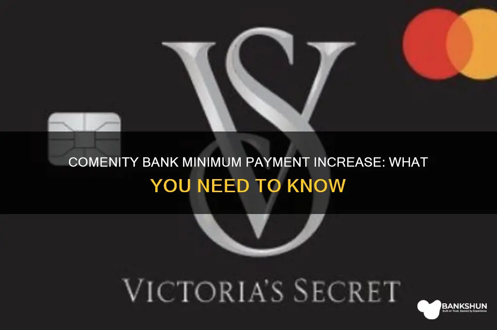is comenity bank raising their min payment
