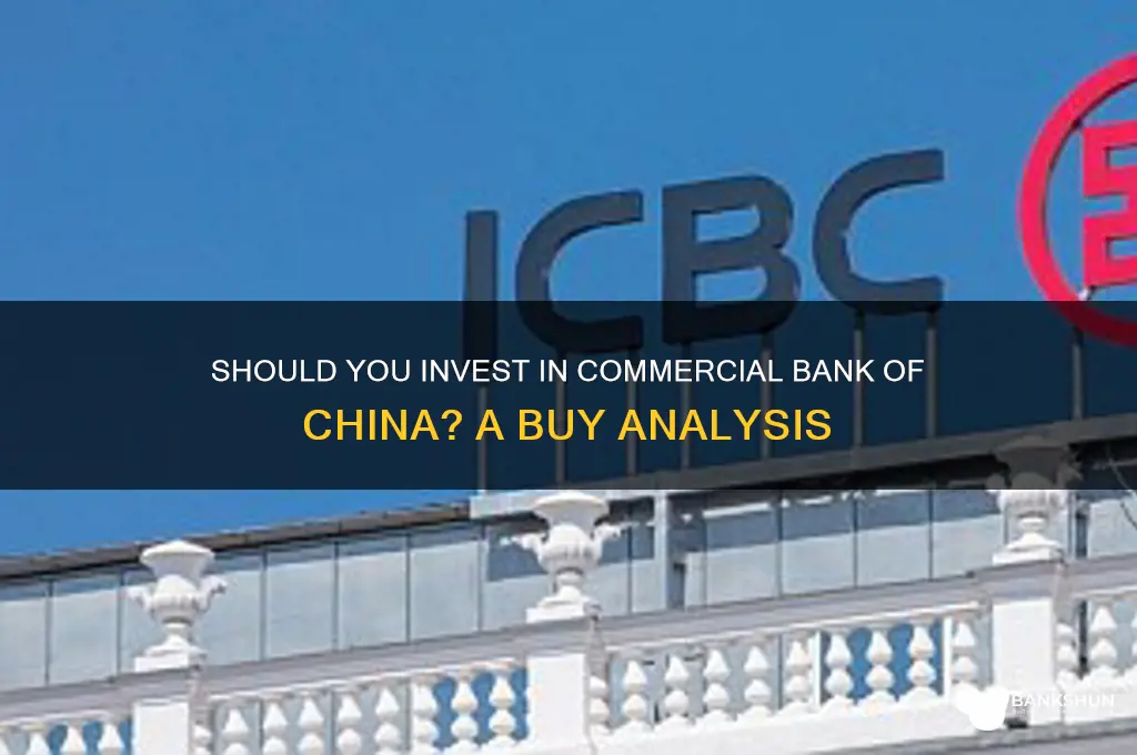 is commercial bank of china a buy