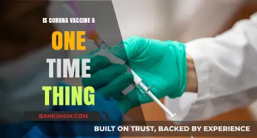 Is the COVID-19 Vaccine a One-Time Shot or Ongoing Need?