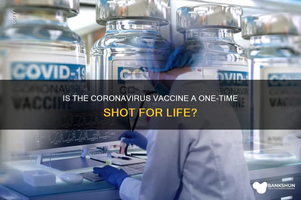 is coronavirus vaccine once in a lifetime