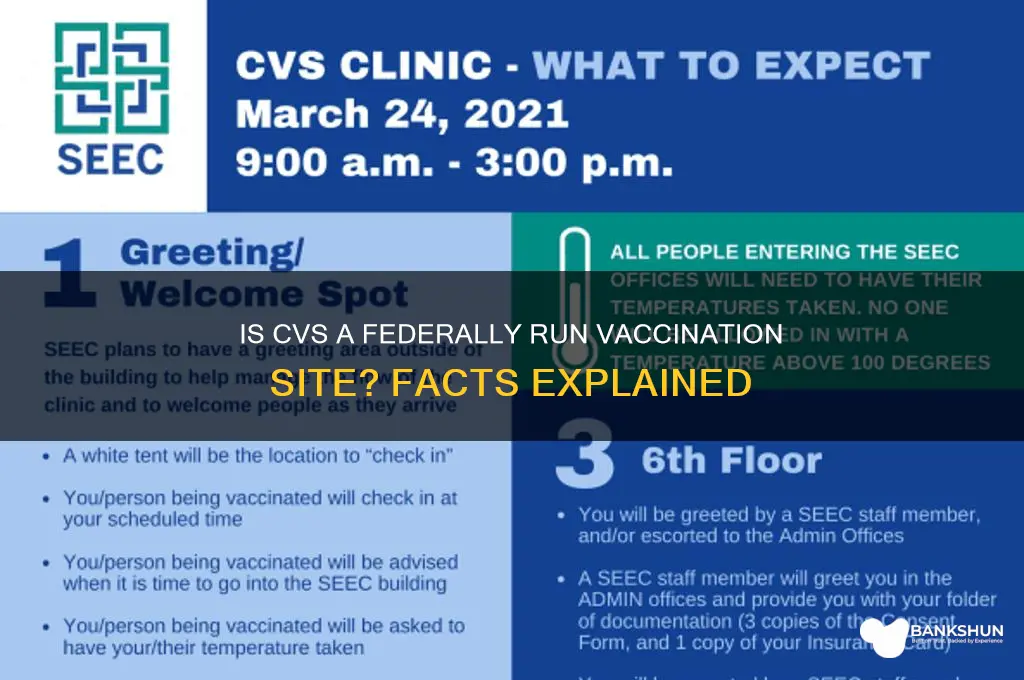 is cvs a federally run vaccination site