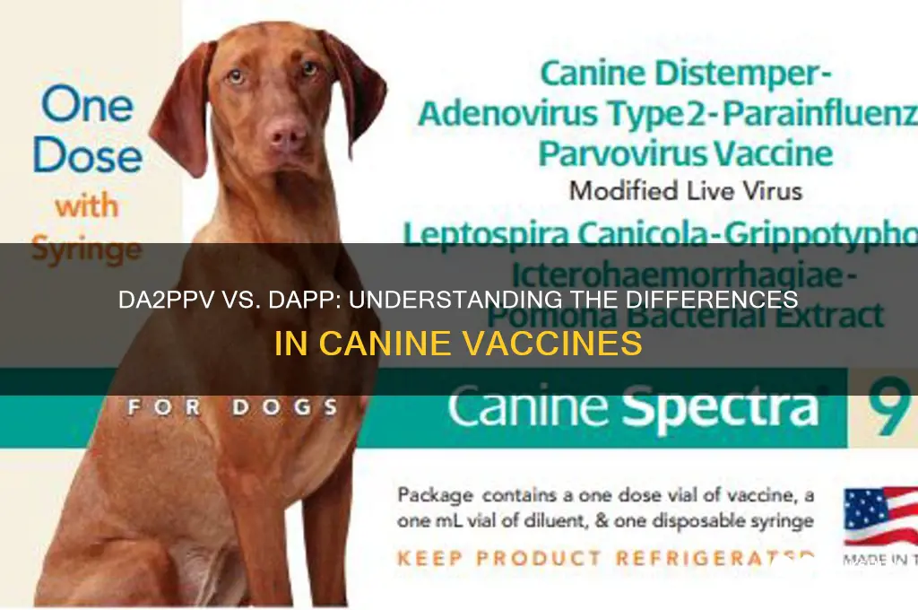 is da2ppv vaccine the same as dapp