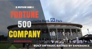 Is Deutsche Bank on the Fortune 500 List? Find Out