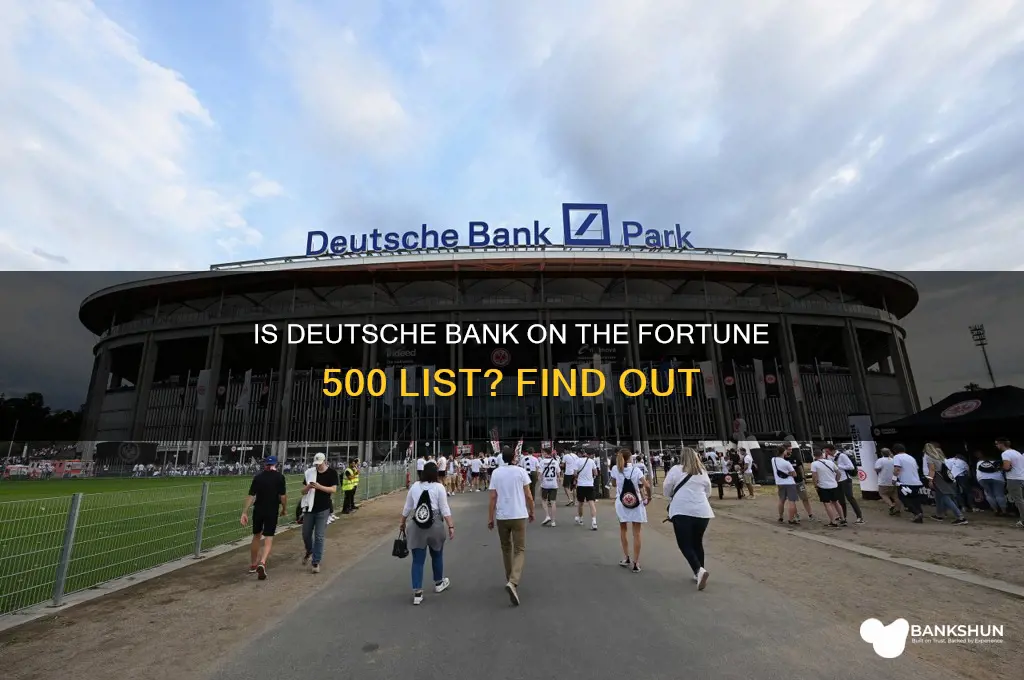 is deutsche bank a fortune 500 company