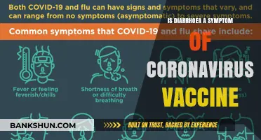 Diarrhea and COVID-19 Vaccines: Unraveling the Symptom Connection