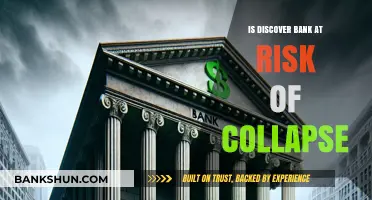 Is Discover Bank Facing Collapse? Analyzing Financial Stability Risks
