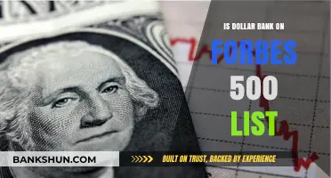 Is Dollar Bank Among Forbes 500 Companies? Exploring Its Ranking