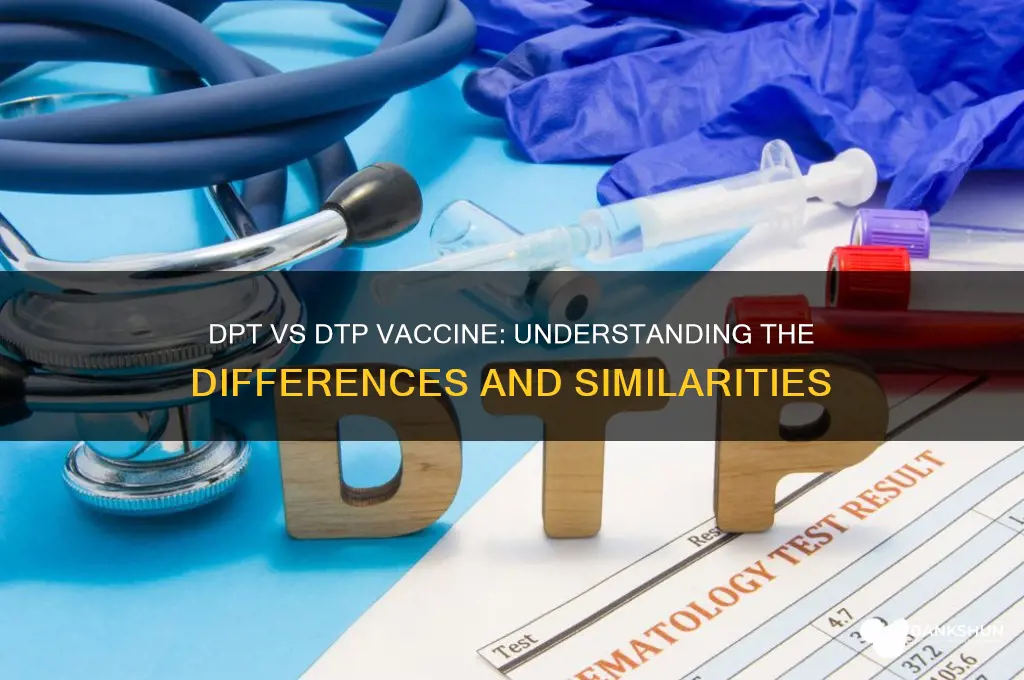 is dpt the same as dtp vaccine