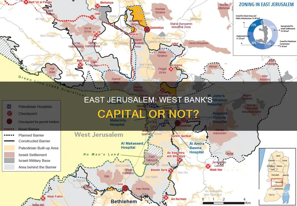 is east jerusalem in the west bank