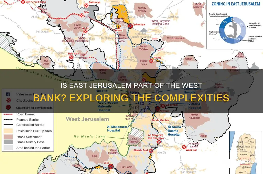 is east jerusalem part of west bank