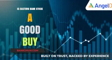 Is Eastern Bank Stock a Wise Investment Choice Right Now?