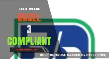 Fifth Third Bank's Basel III Compliance: What You Need to Know