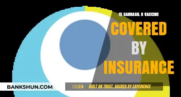 Is Gardasil 9 Vaccine Covered by Your Insurance Plan?