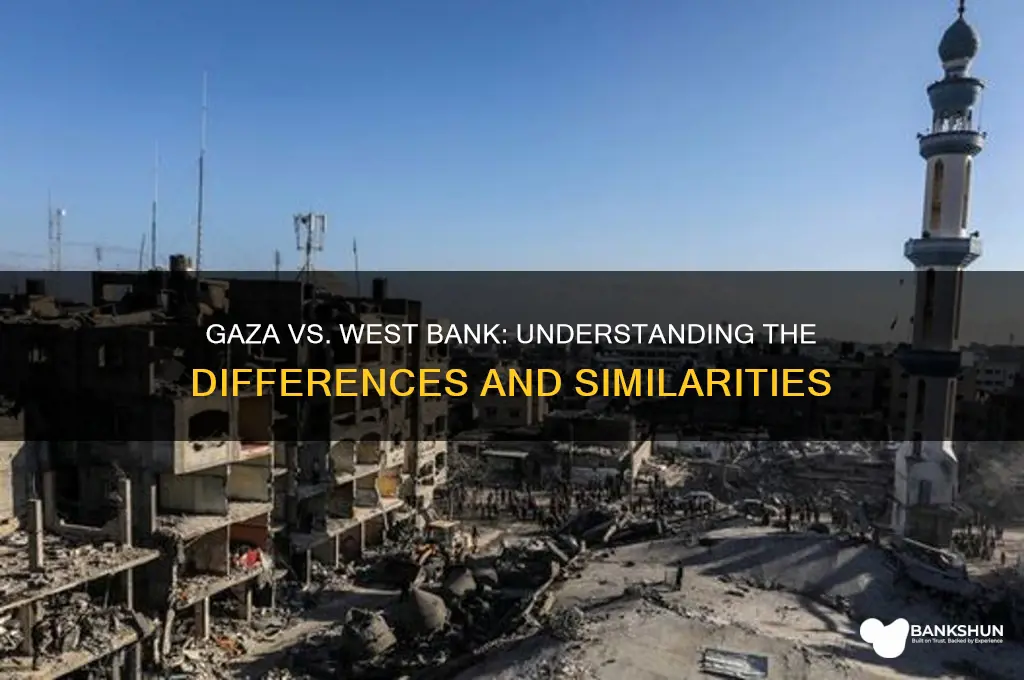 is gaza and west bank the same
