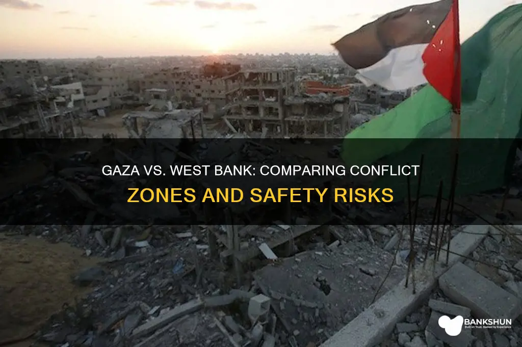 is gaza more dangerous than west bank