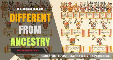Genealogy Bank vs. Ancestry: Key Differences and Unique Features