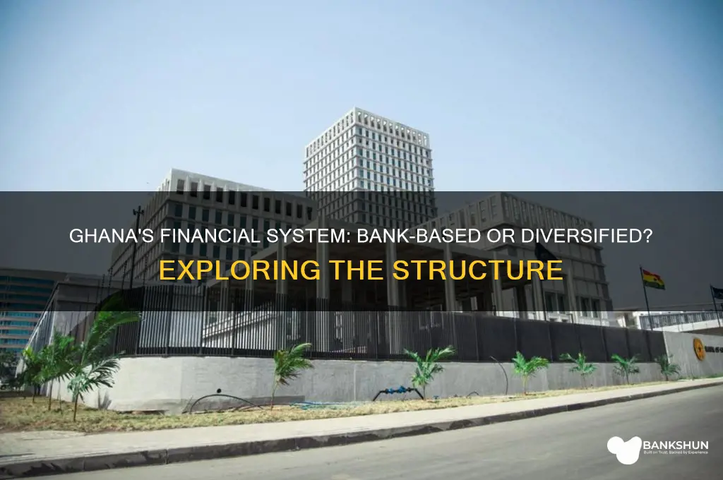 is ghana a bank-based financial system