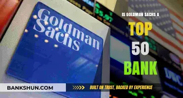 Is Goldman Sachs Among the Top 50 Banks Globally?
