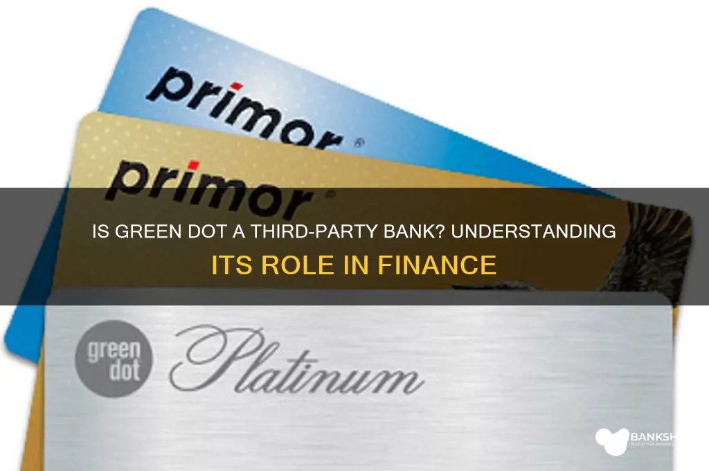 is green dot a third party bank