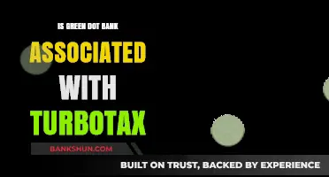 Is Green Dot Bank Linked to TurboTax? Unraveling the Connection