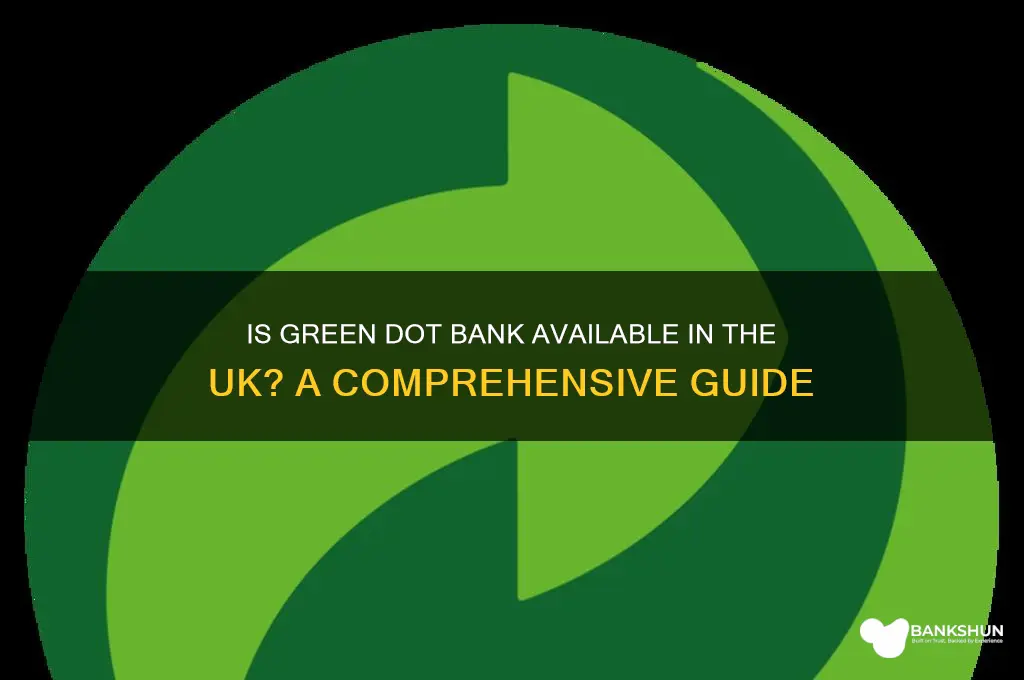 is green dot bank available in uk