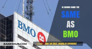 Harris Bank and BMO: Understanding Their Relationship and Merger