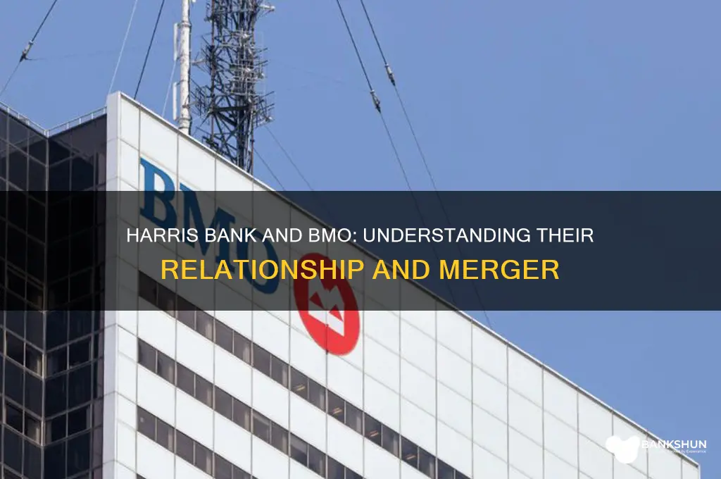 is harris bank the same as bmo