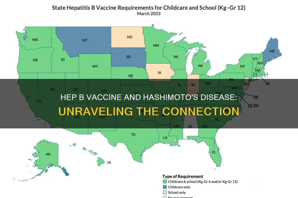 is hep b vaccine and hashimotos disease