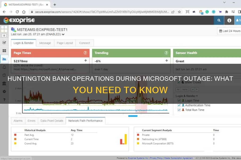 is huntington bank affected by microsoft outage