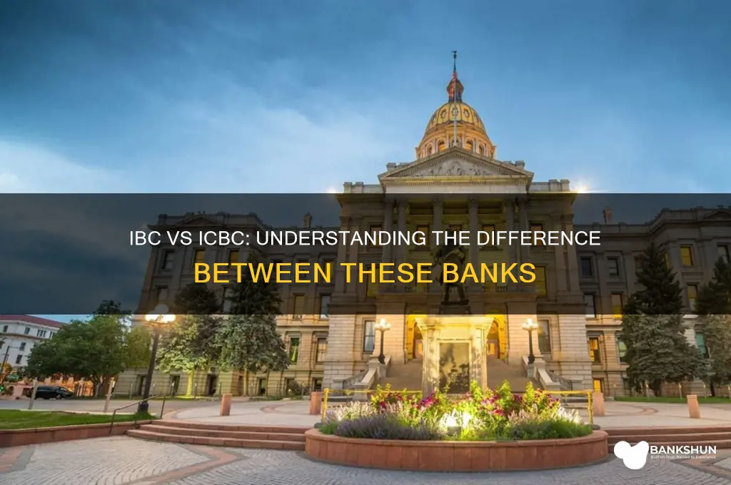 is ibc bank same as icbc bank