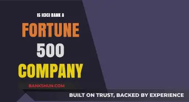 Is ICICI Bank a Fortune 500 Company? Exploring Its Global Standing