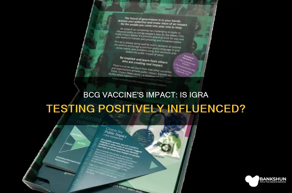 is igra positive due to bcg vaccine