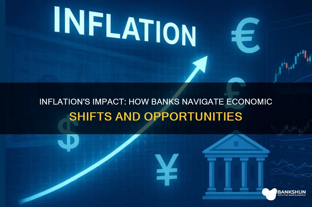 is inflation good or bad for banks