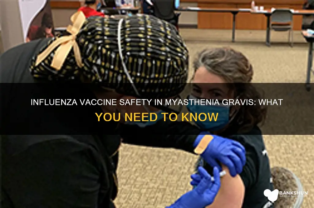 is influenza vaccine contraindicated in myasthenia gravis