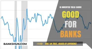 Inverted Yield Curve: Opportunity or Threat for Banks?