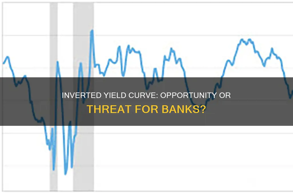 is inverted yield curve good for banks