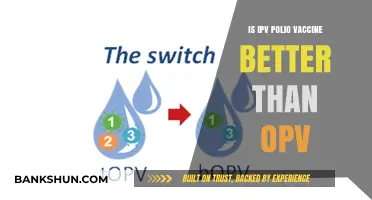 IPV vs OPV: Which Polio Vaccine Offers Superior Protection?