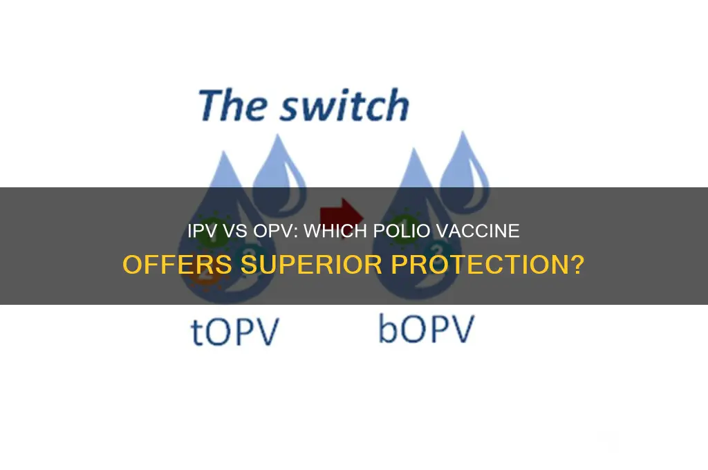 is ipv polio vaccine better than opv