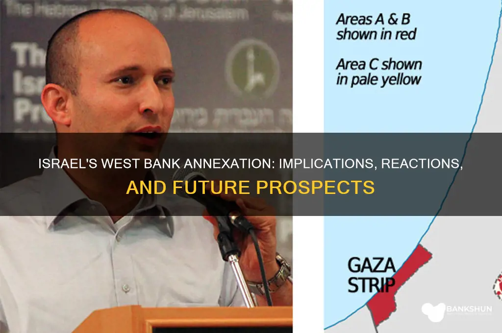 is israel going to annex west bank